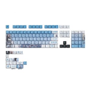 New Eva Rebuild Of Evan Anime Figure Four Sided Side Transparent Pbt Thermal Sublimation Transparent Crystal Key Cap
