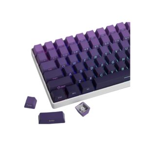 KeyCpaps PBT Dark Gray For 100% Keyboard